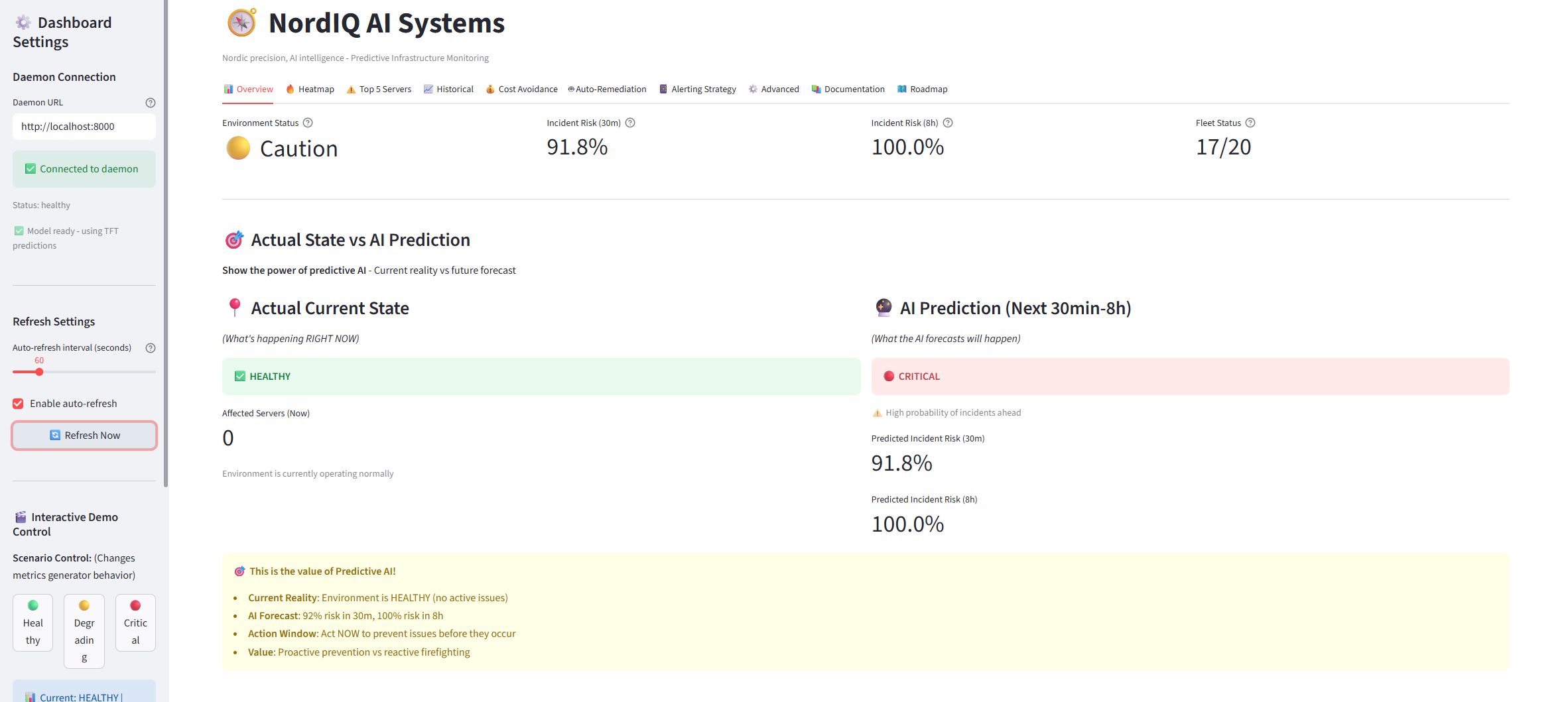 NordIQ Fleet Overview Dashboard