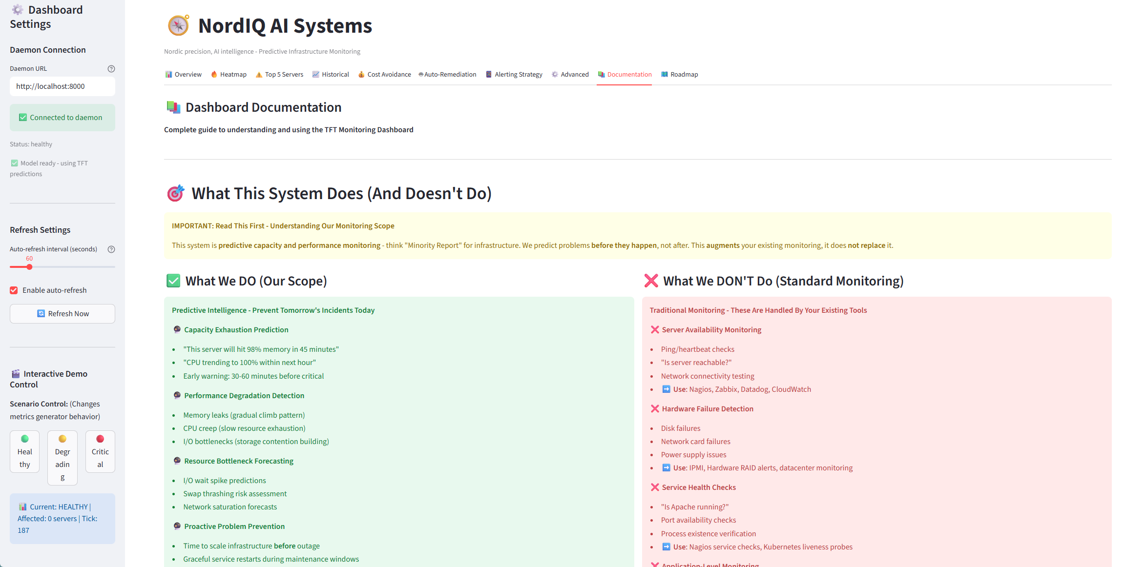 Dashboard Documentation